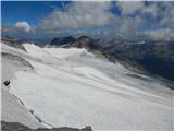 Gößgraben - Hochalmspitze